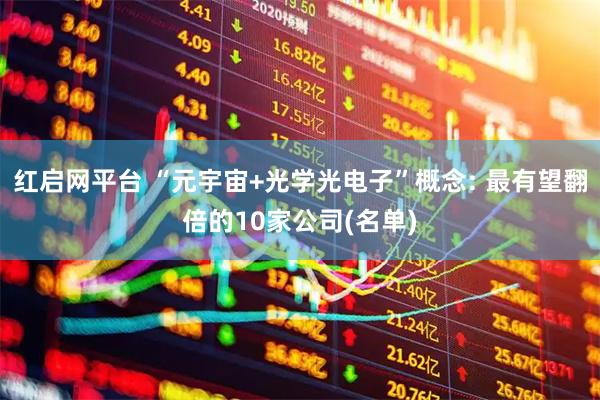 红启网平台 “元宇宙+光学光电子”概念: 最有望翻倍的10家公司(名单)