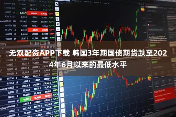 无双配资APP下载 韩国3年期国债期货跌至2024年6月以来的最低水平